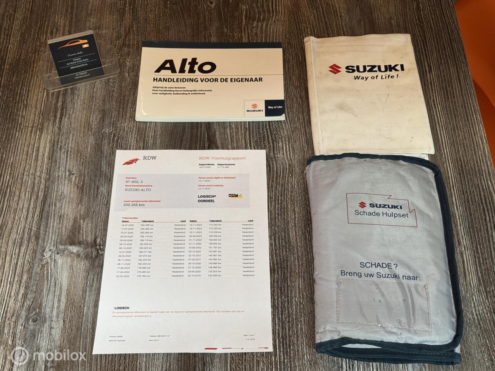 Foto van Suzuki Alto
