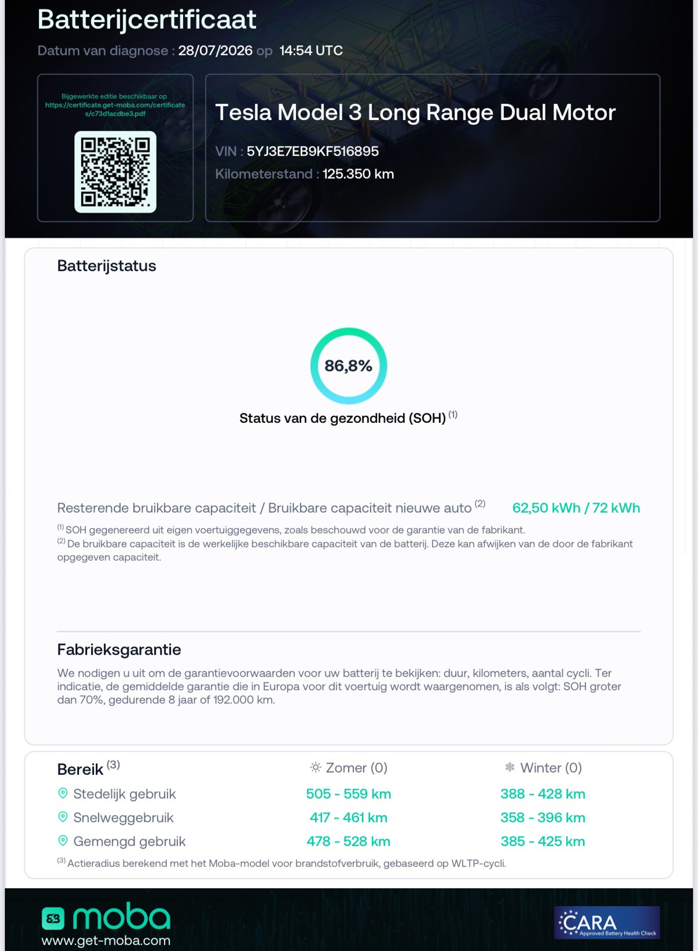 Foto van Tesla Model 3