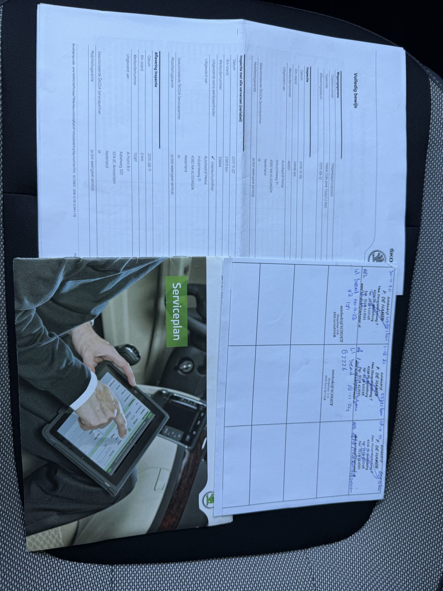 Foto van Skoda Fabia