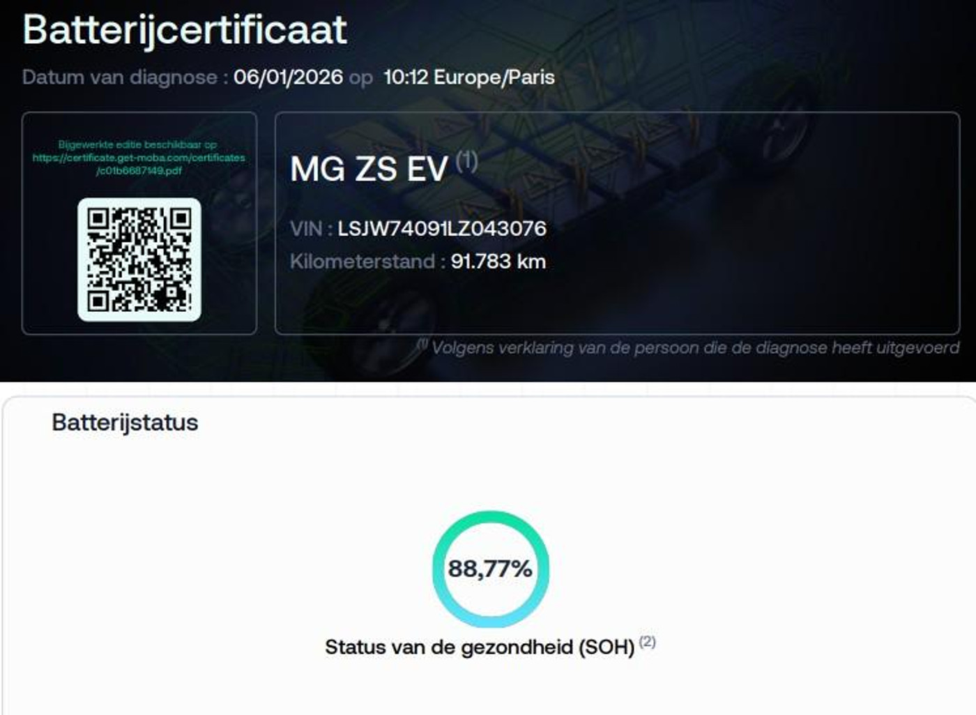 Foto van MG MG ZS