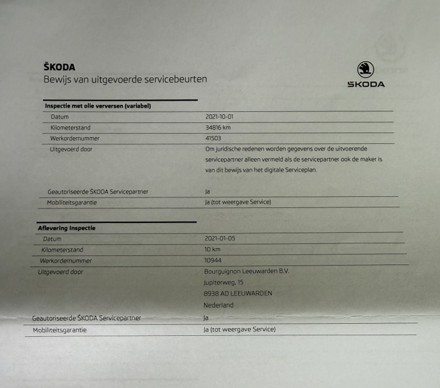 Foto van Skoda Karoq