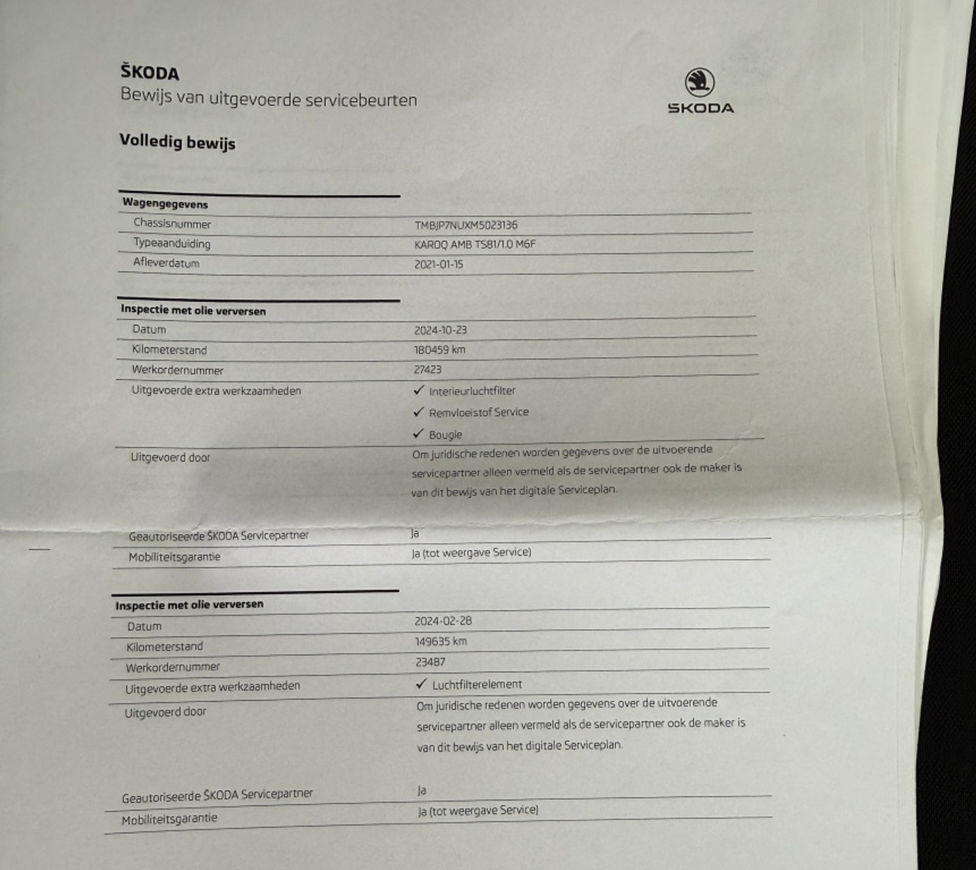 Foto van Skoda Karoq