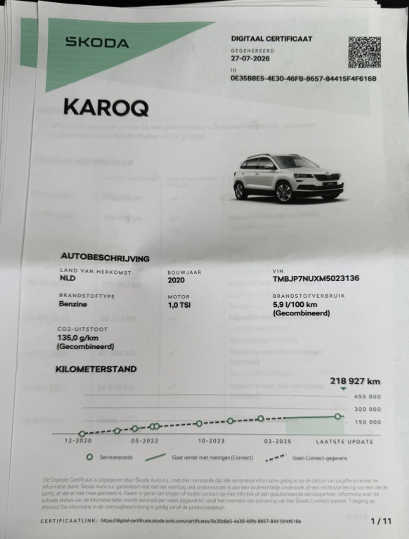 Foto van Skoda Karoq