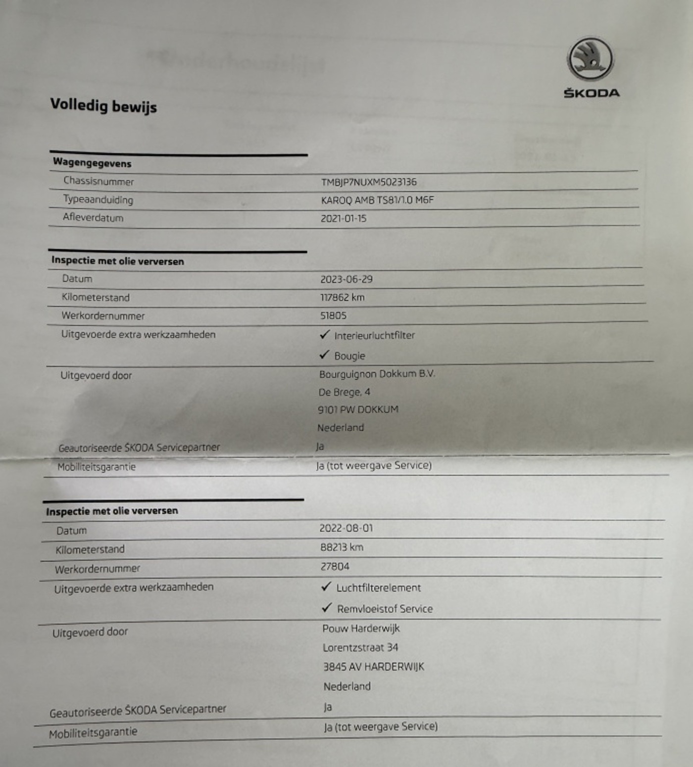 Foto van Skoda Karoq