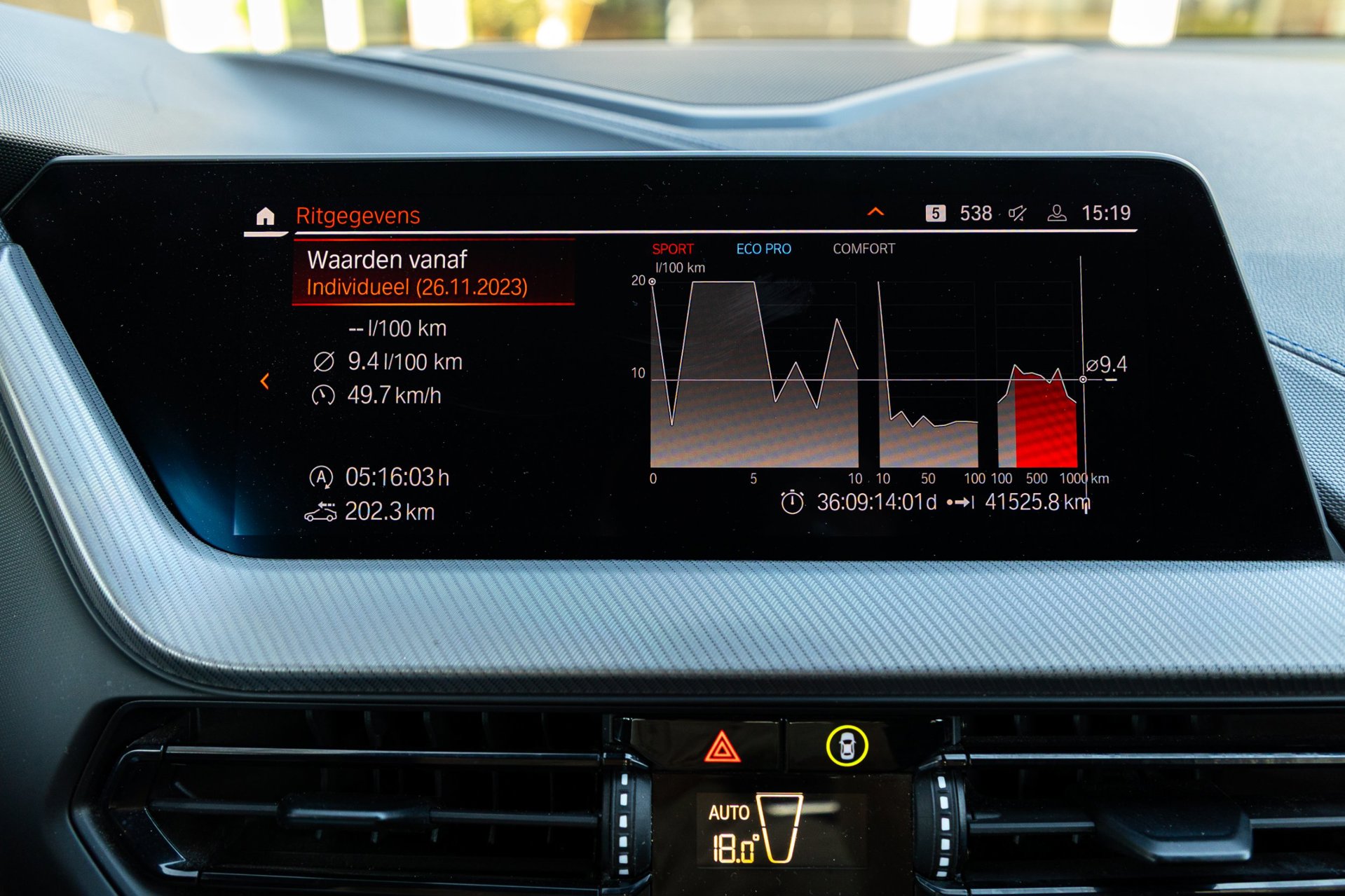 Foto van BMW 118i