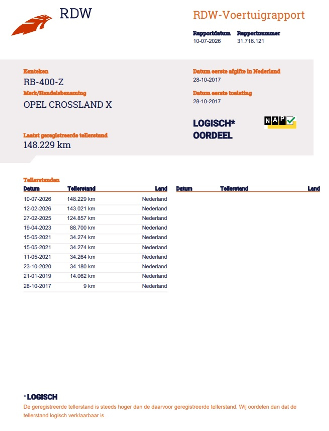 Foto van Opel Crossland X