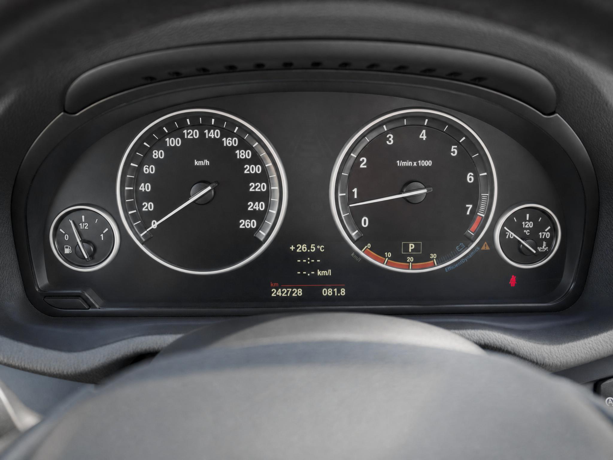 Foto van BMW X Reihe
