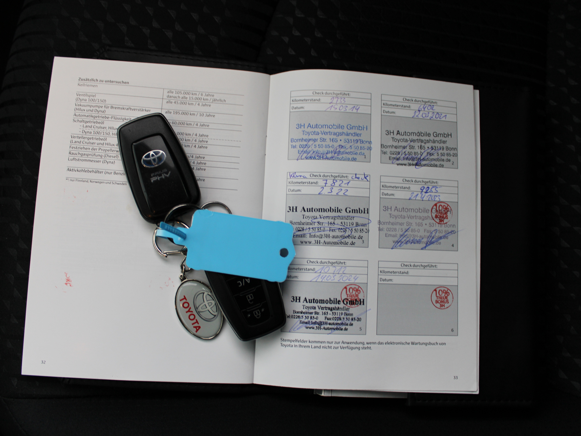 Foto van Toyota Toyota Prius PHV