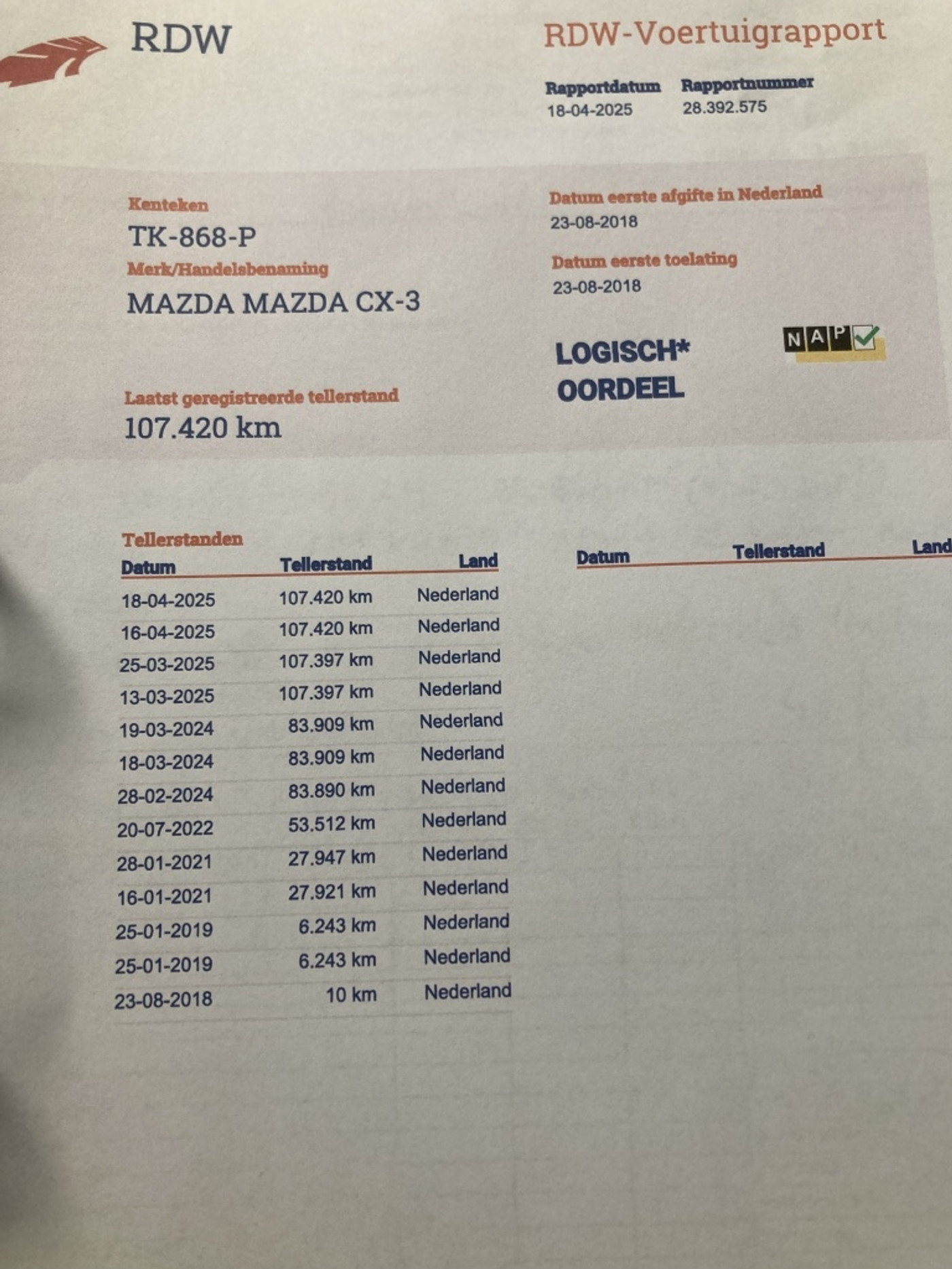 Foto van Mazda Cx-3