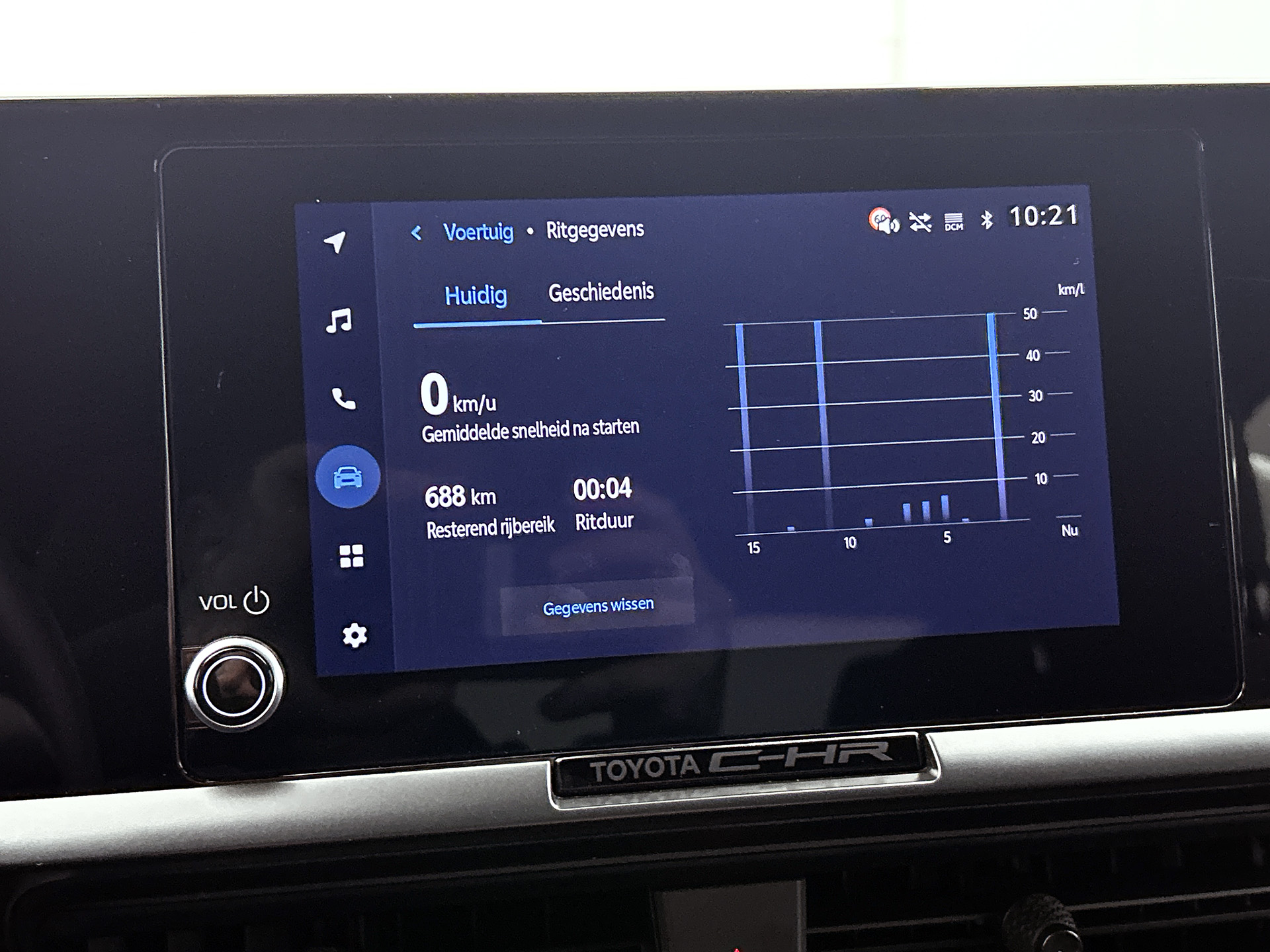 Foto van Toyota Toyota C-hr