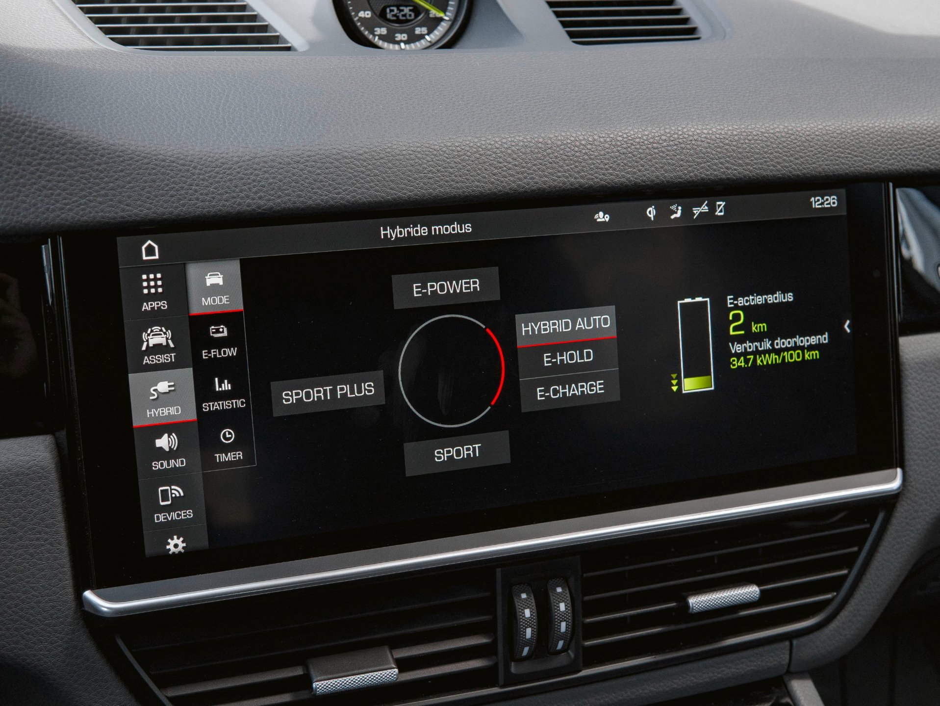 Foto van Porsche Cayenne E-hybrid