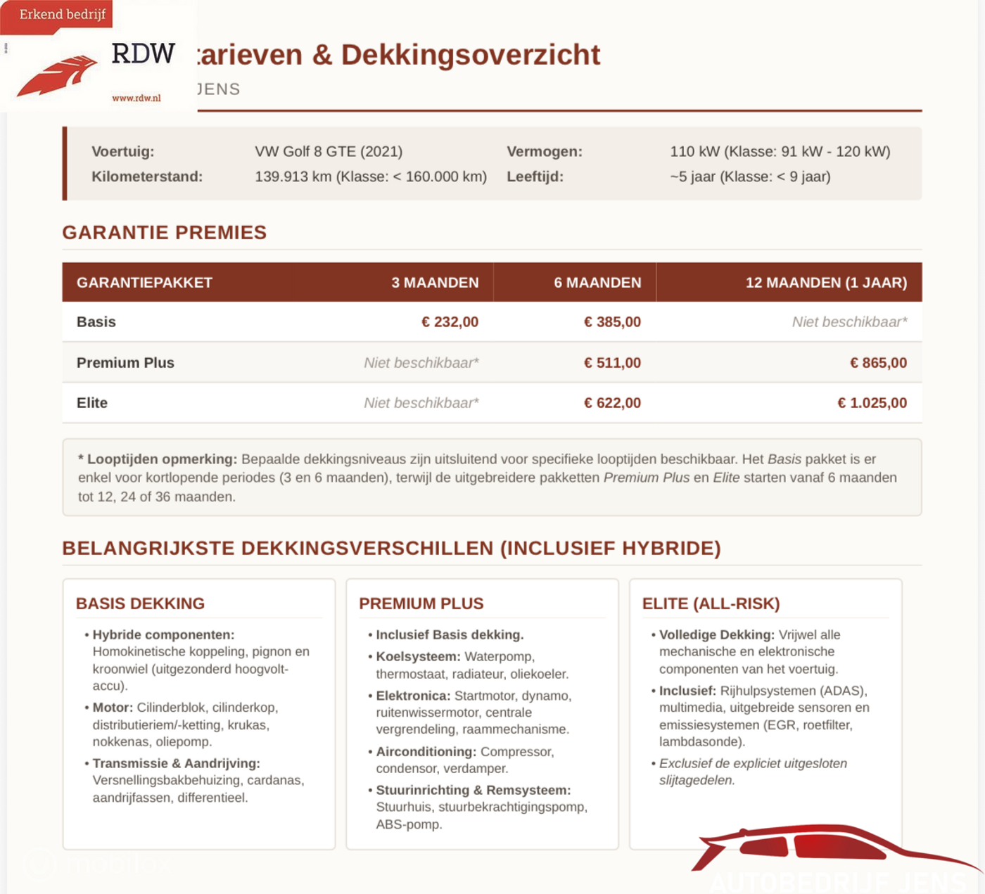 Foto van Volkswagen Golf GTE
