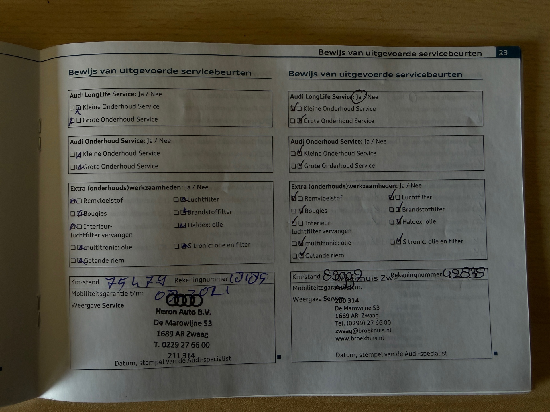 Foto van Audi Audi Q5