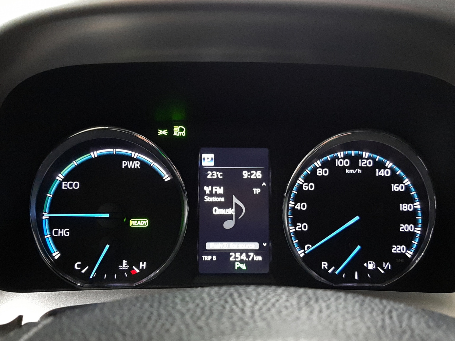 Foto van Toyota Toyota Rav4
