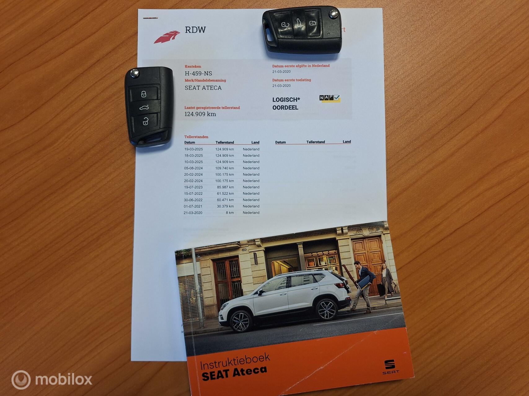 Foto van Seat Ateca