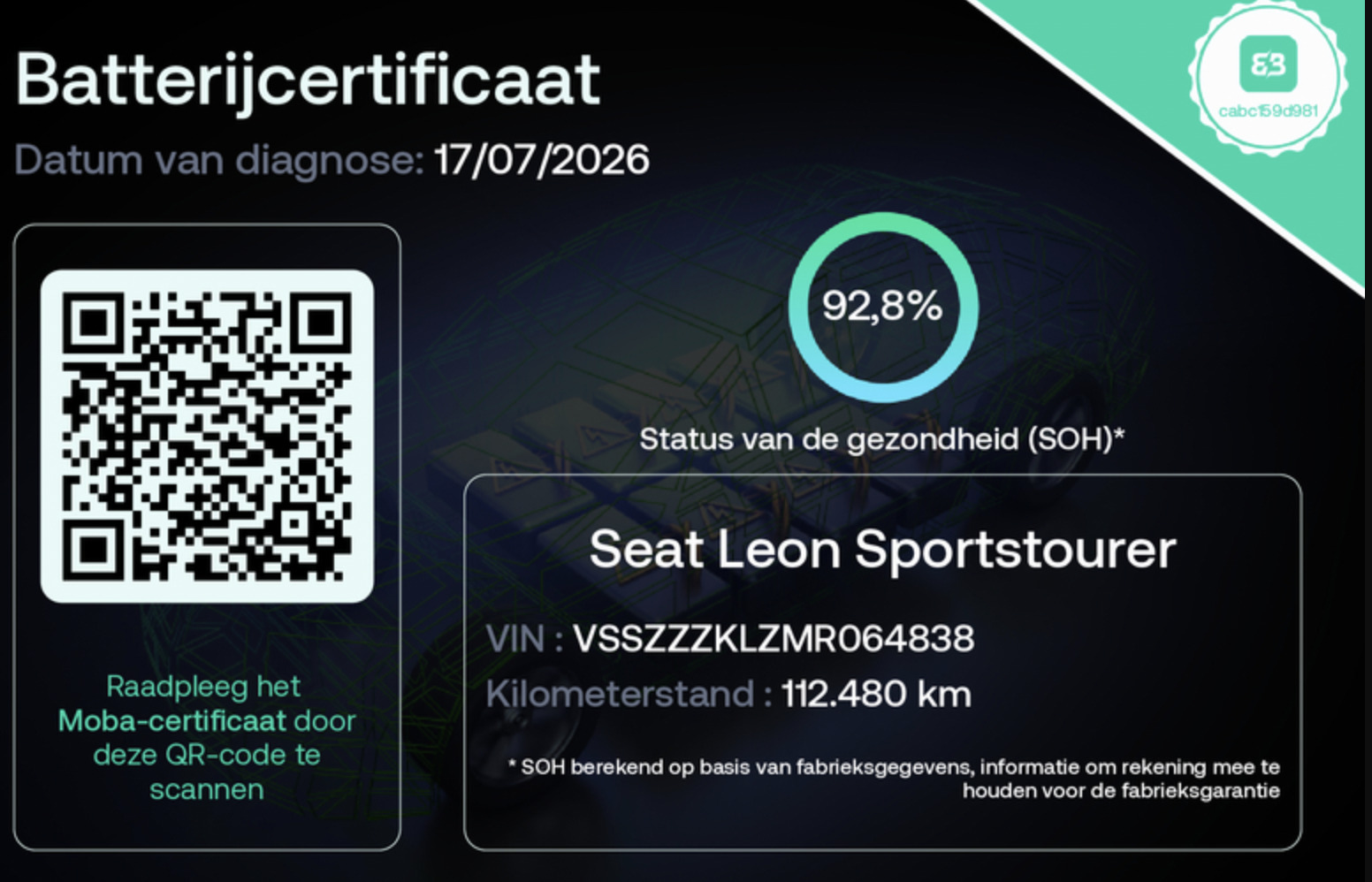 Foto van Seat Leon Sportstourer