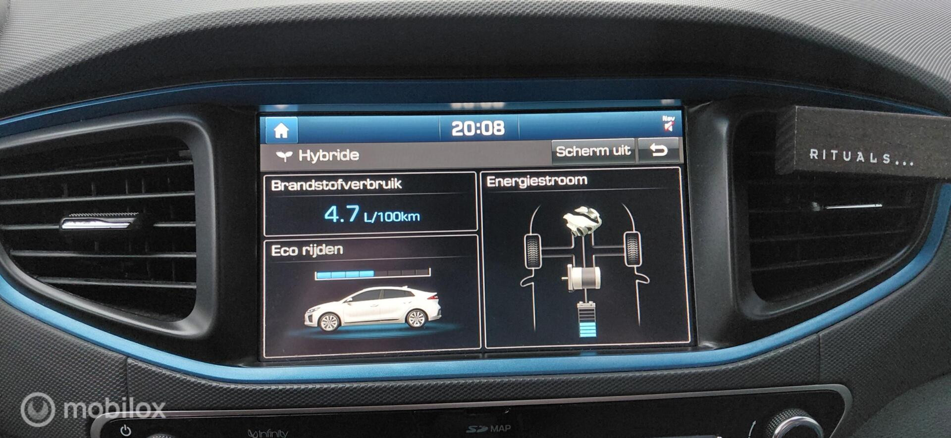 Foto van Hyundai Ioniq