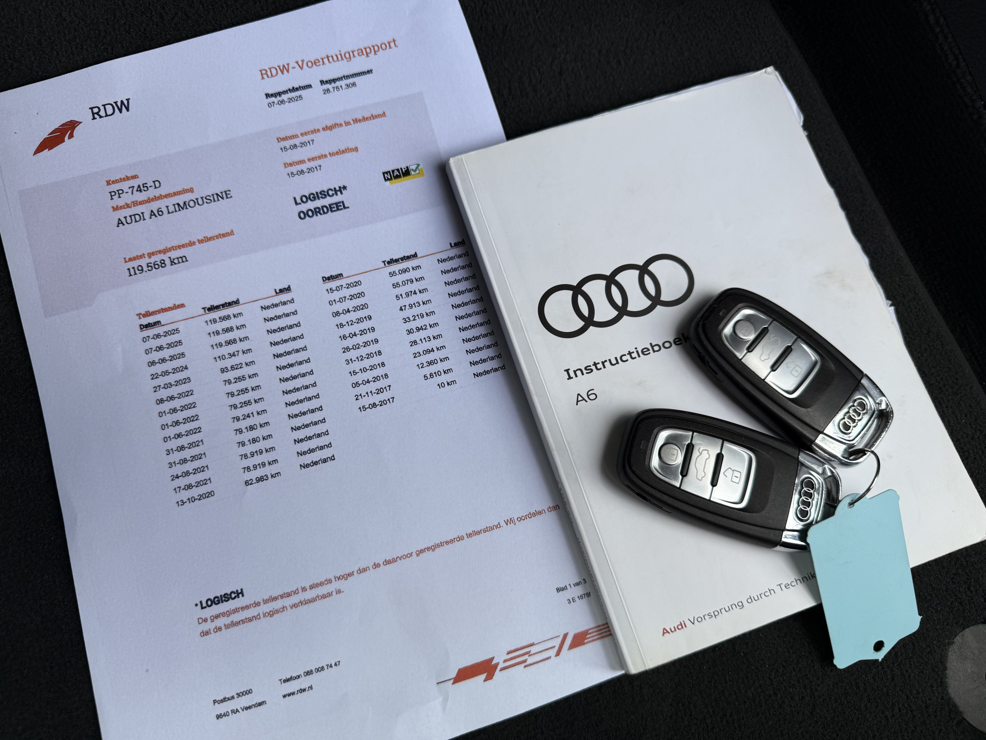 Foto van Audi A6 Limousine