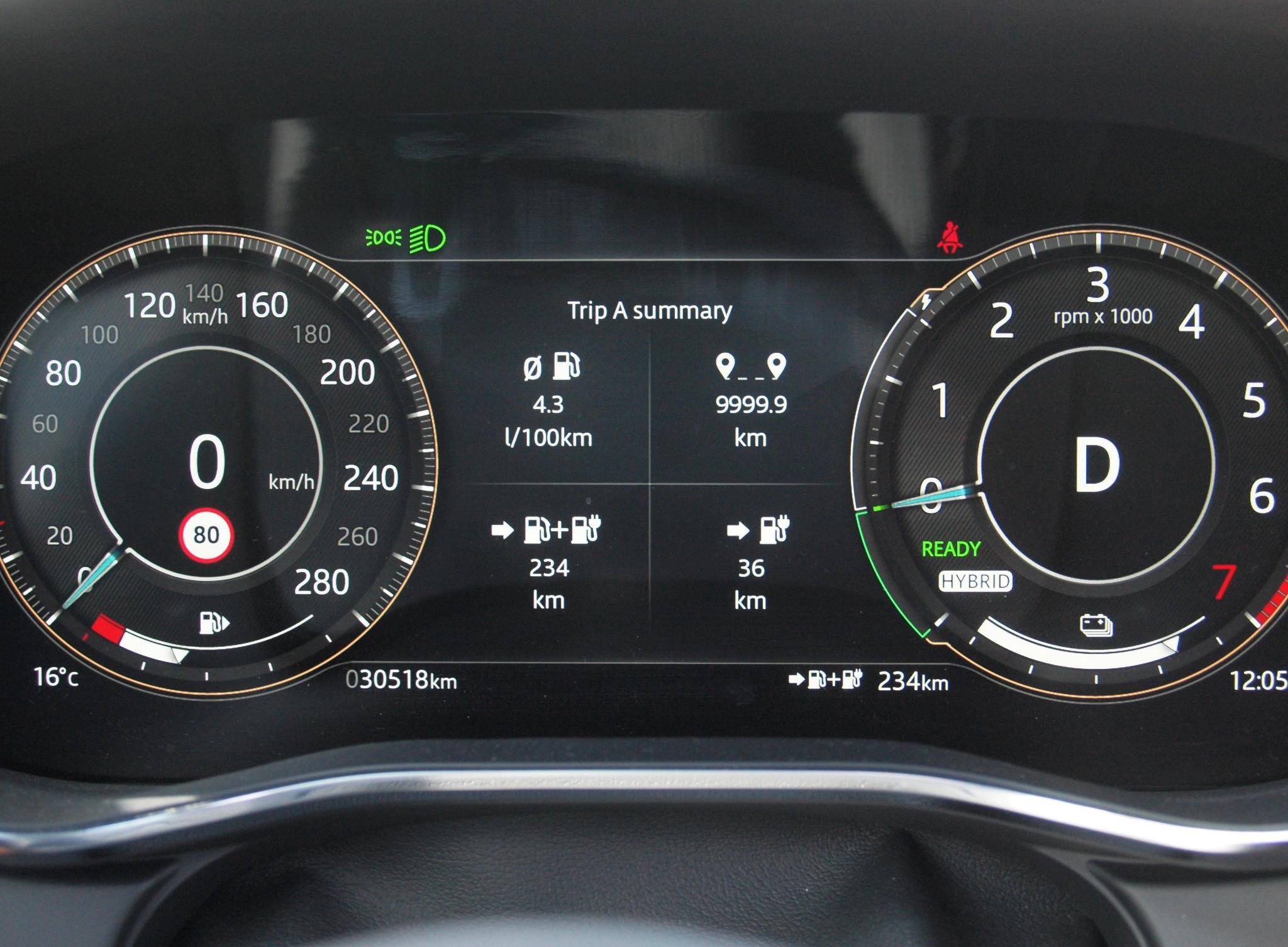 Foto van Jaguar Jaguar F-pace