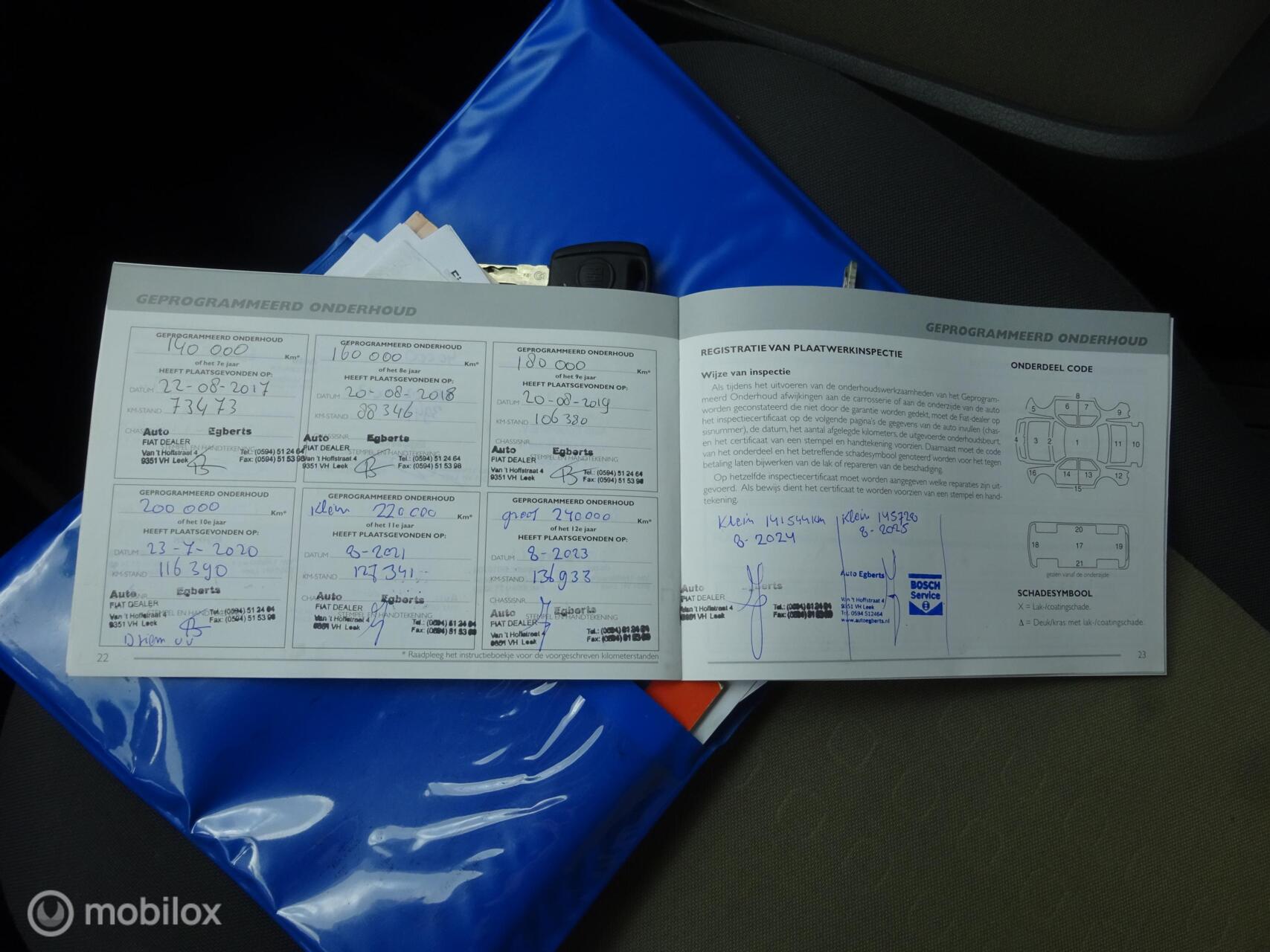 Foto van Fiat Fiat Panda