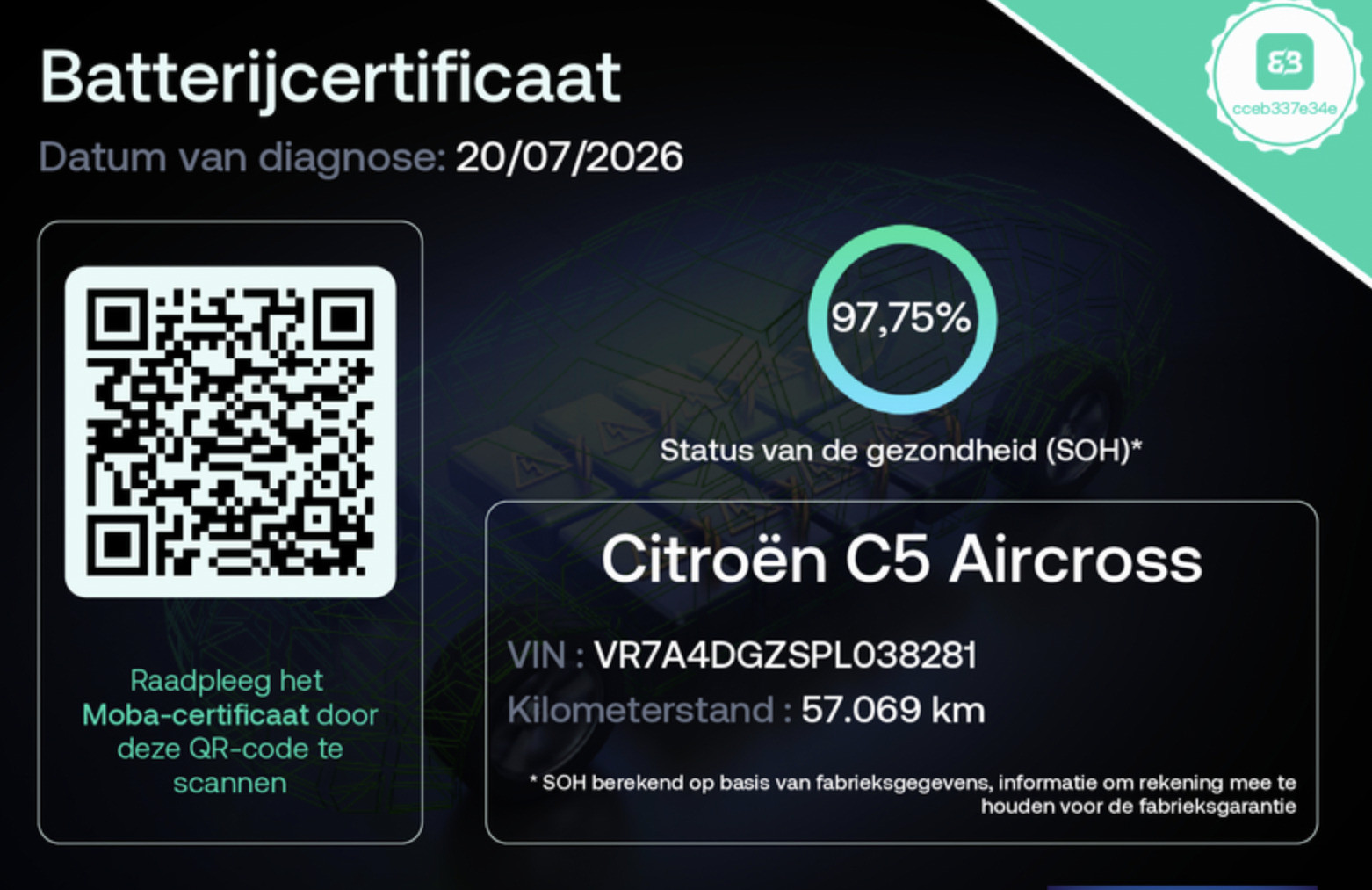 Foto van Citroen C5 Aircross
