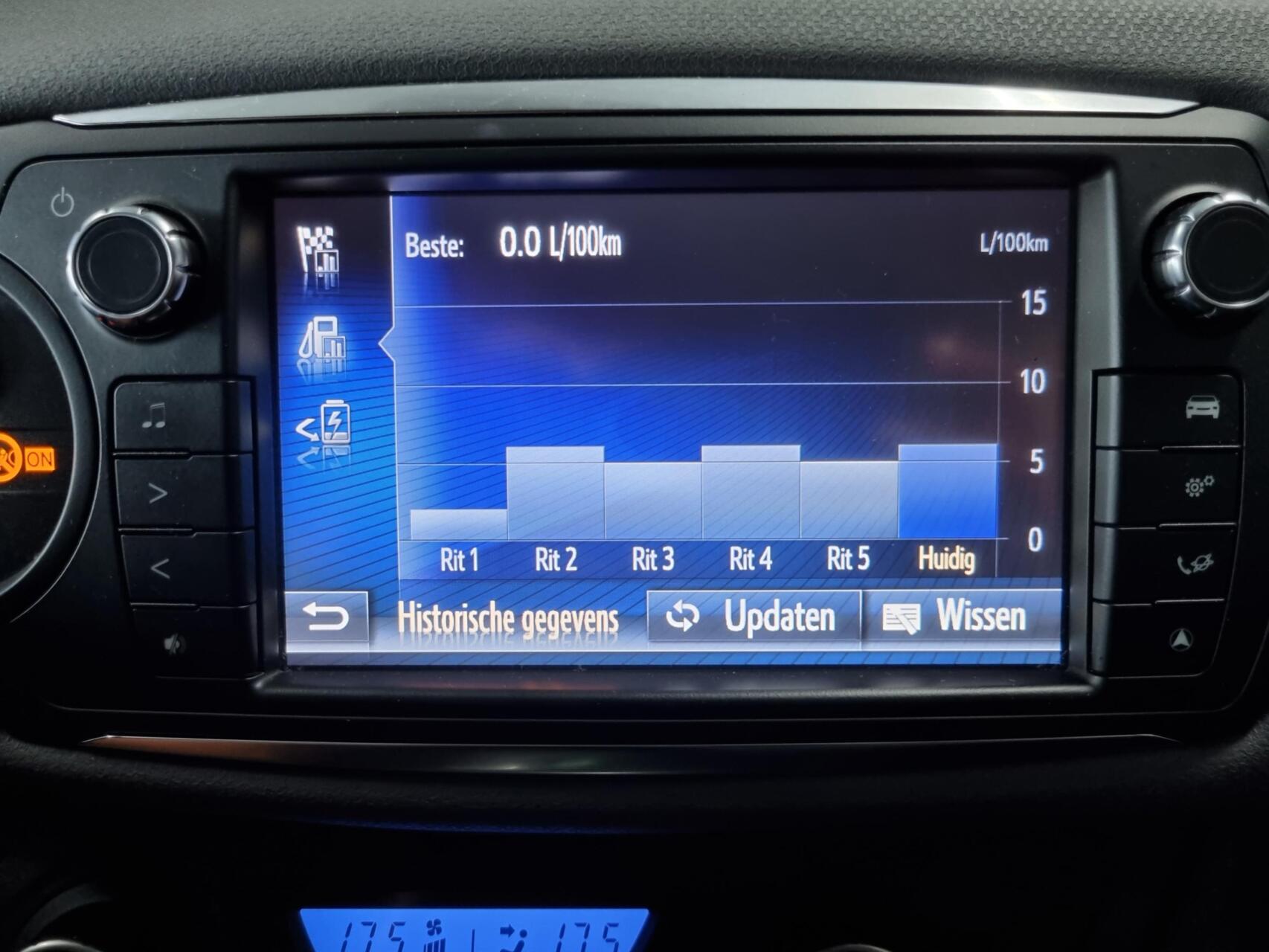Foto van Toyota Toyota Yaris Hybrid