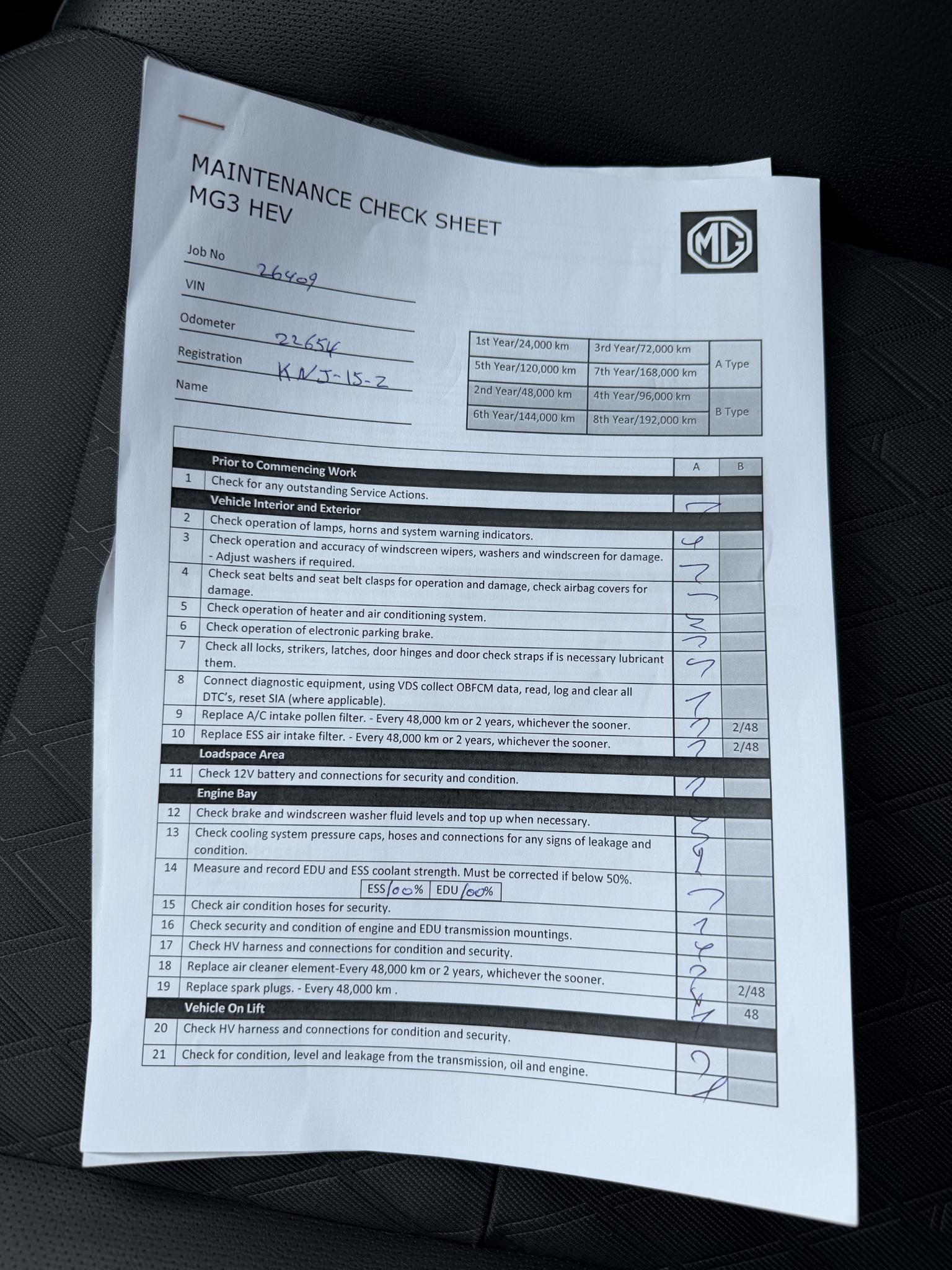 Foto van MG Mg3 Hybrid+