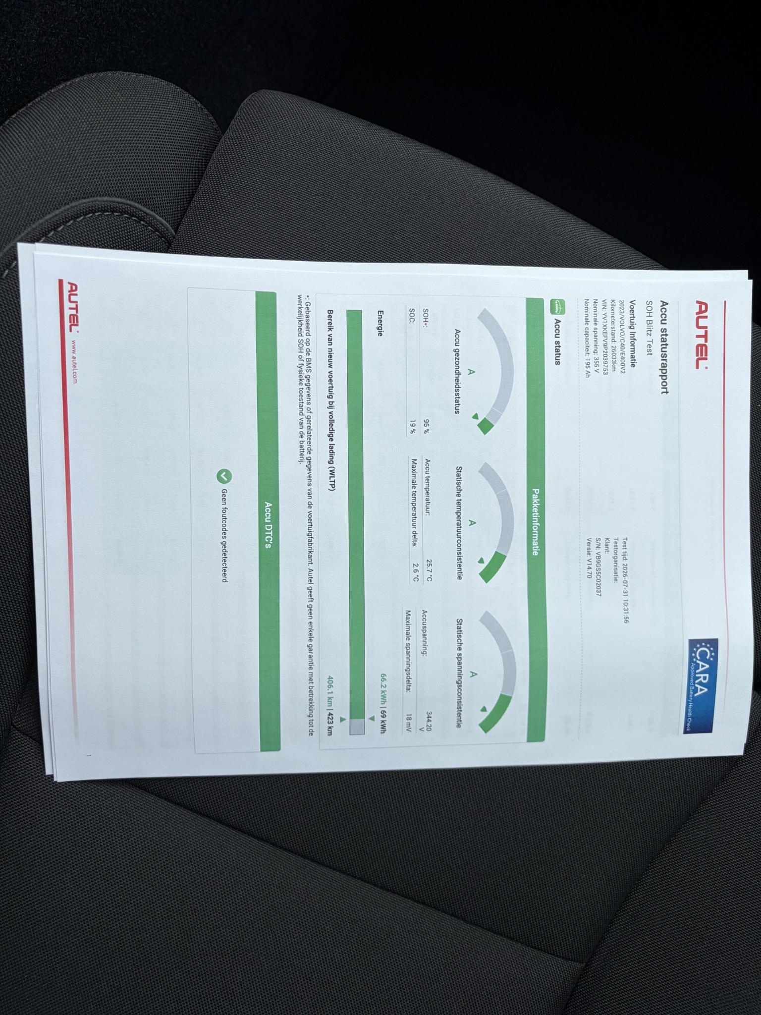 Foto van Volvo C40