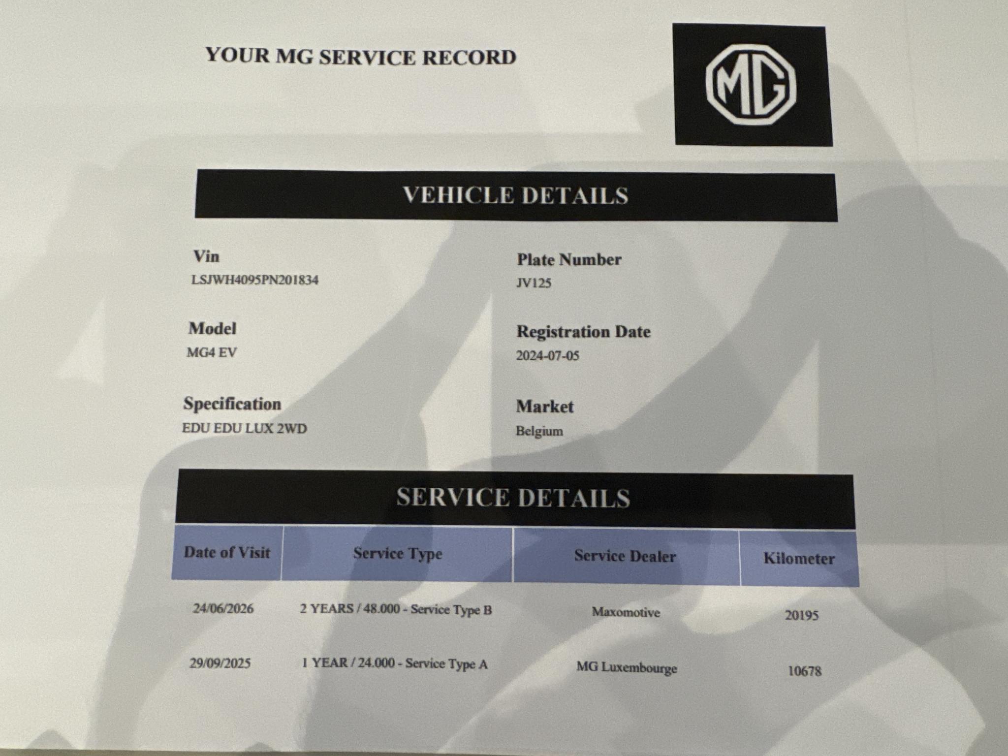 Foto van MG Mg4 Electric