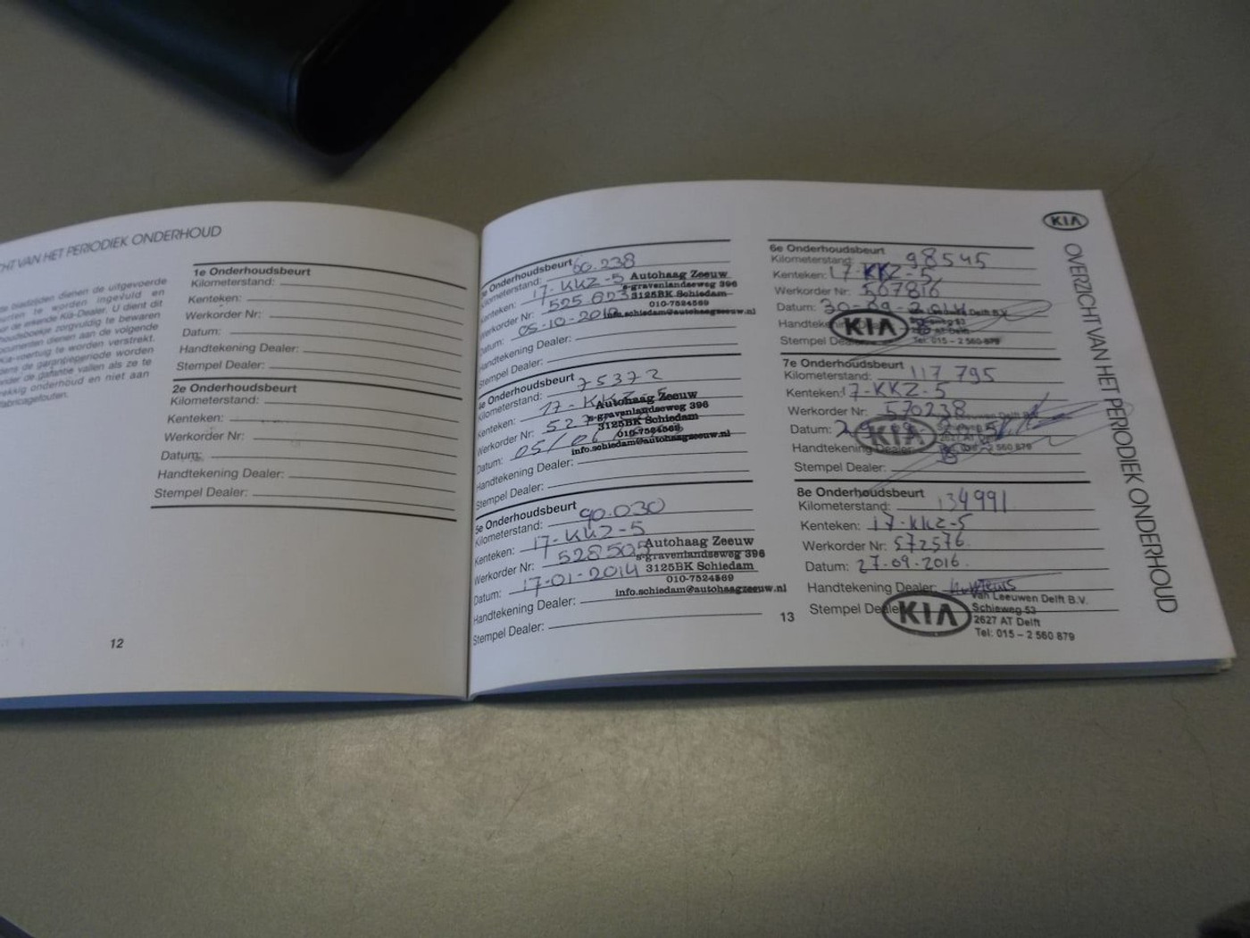 Foto van Kia Cee D