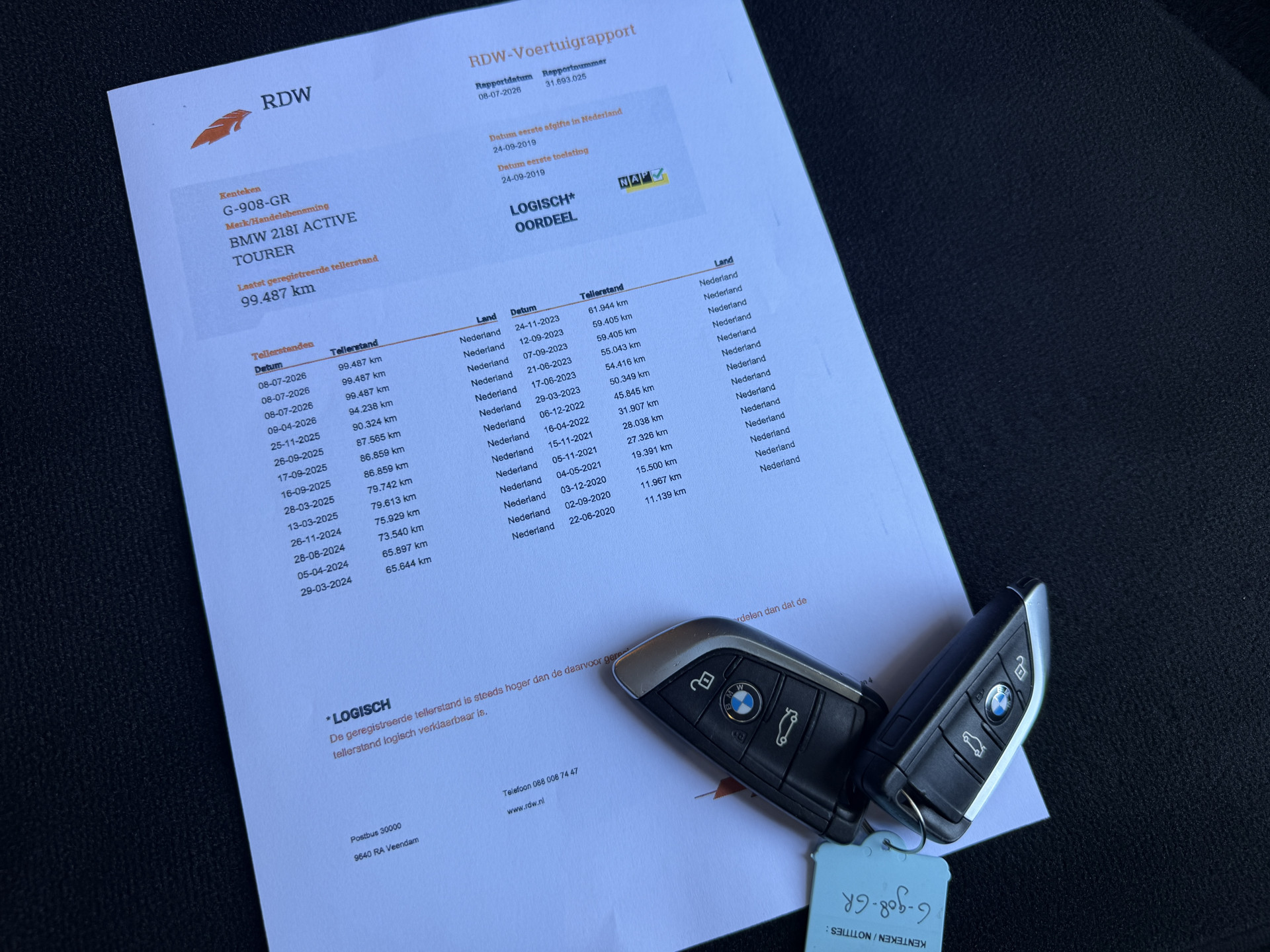 Foto van BMW 218i Active Tourer
