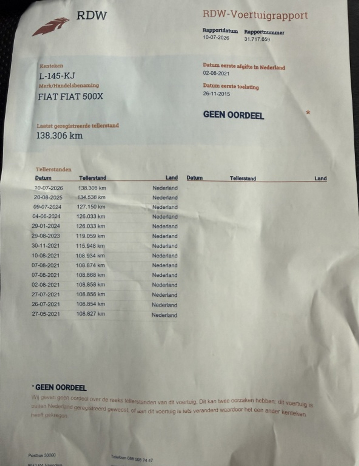 Foto van Fiat Fiat 500x