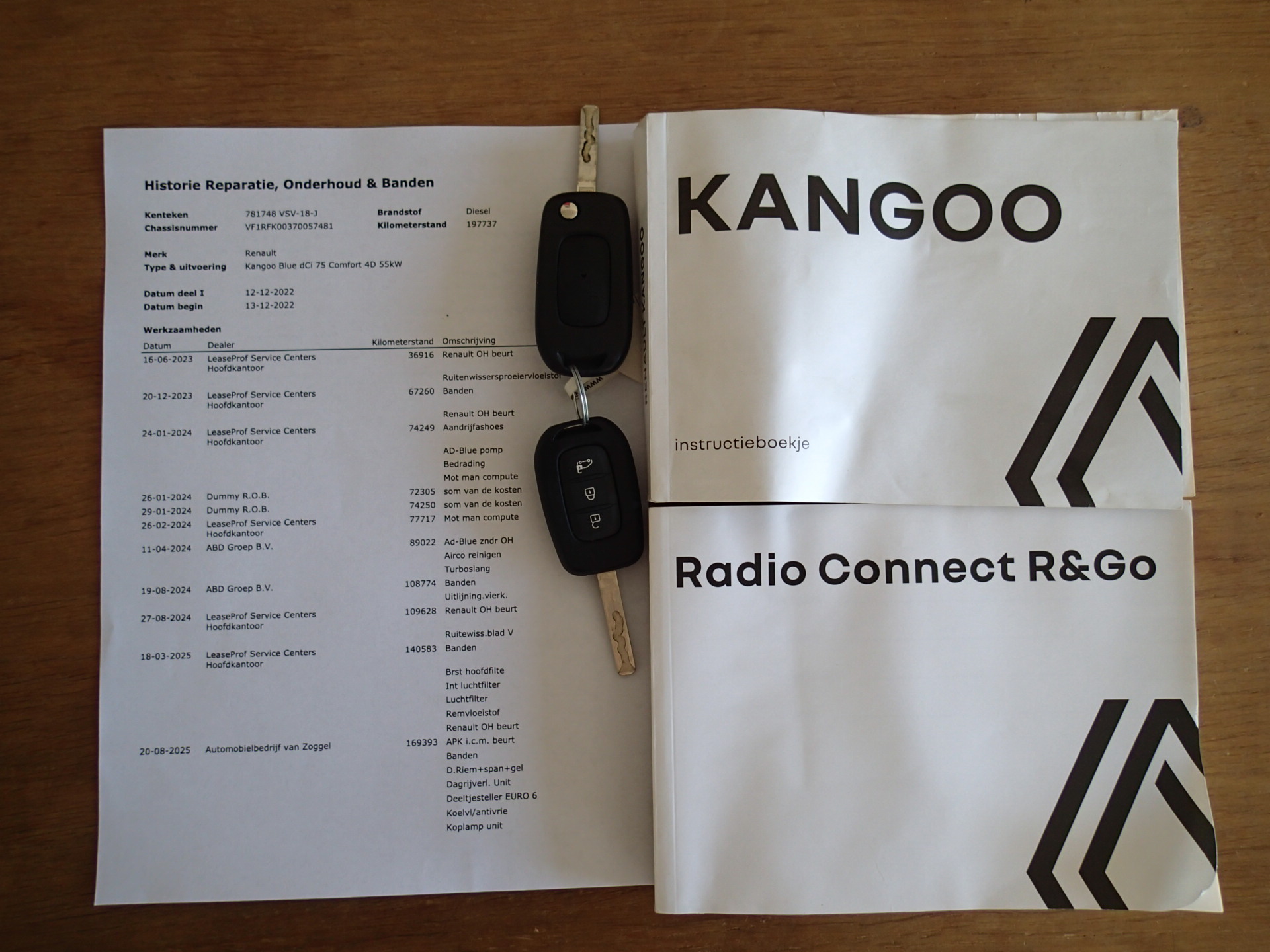 Foto van Renault Kangoo