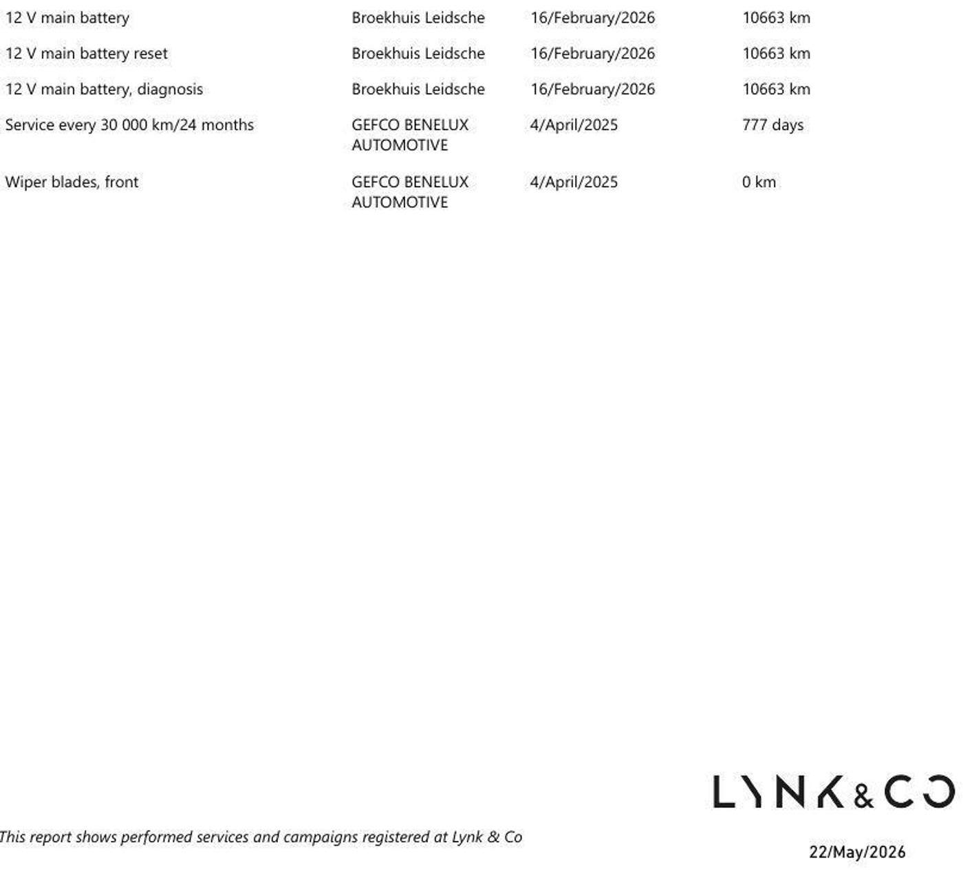 Foto van Lynk&co LYNK & Co 01