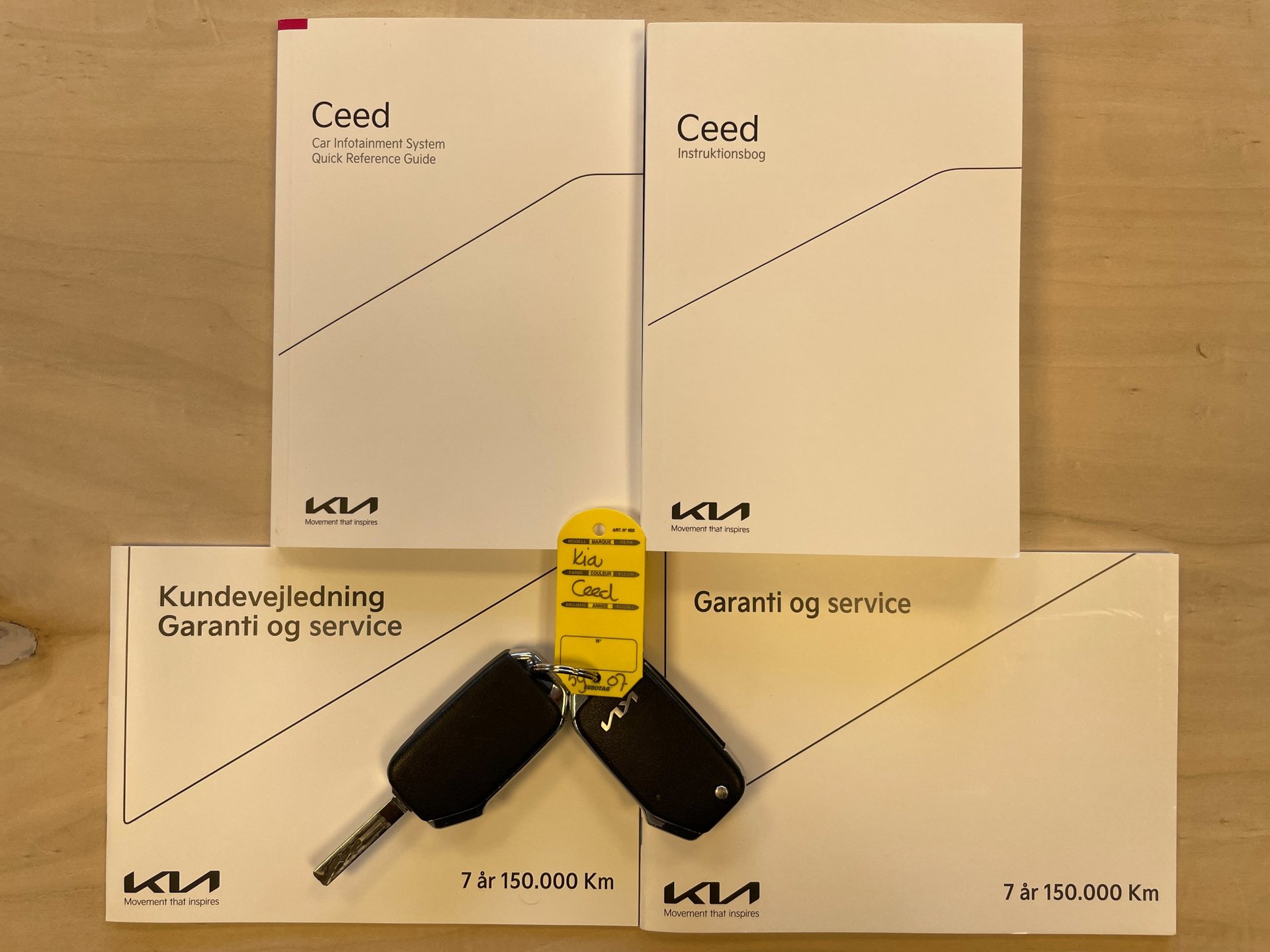 Foto van Kia Ceed Sportswagon