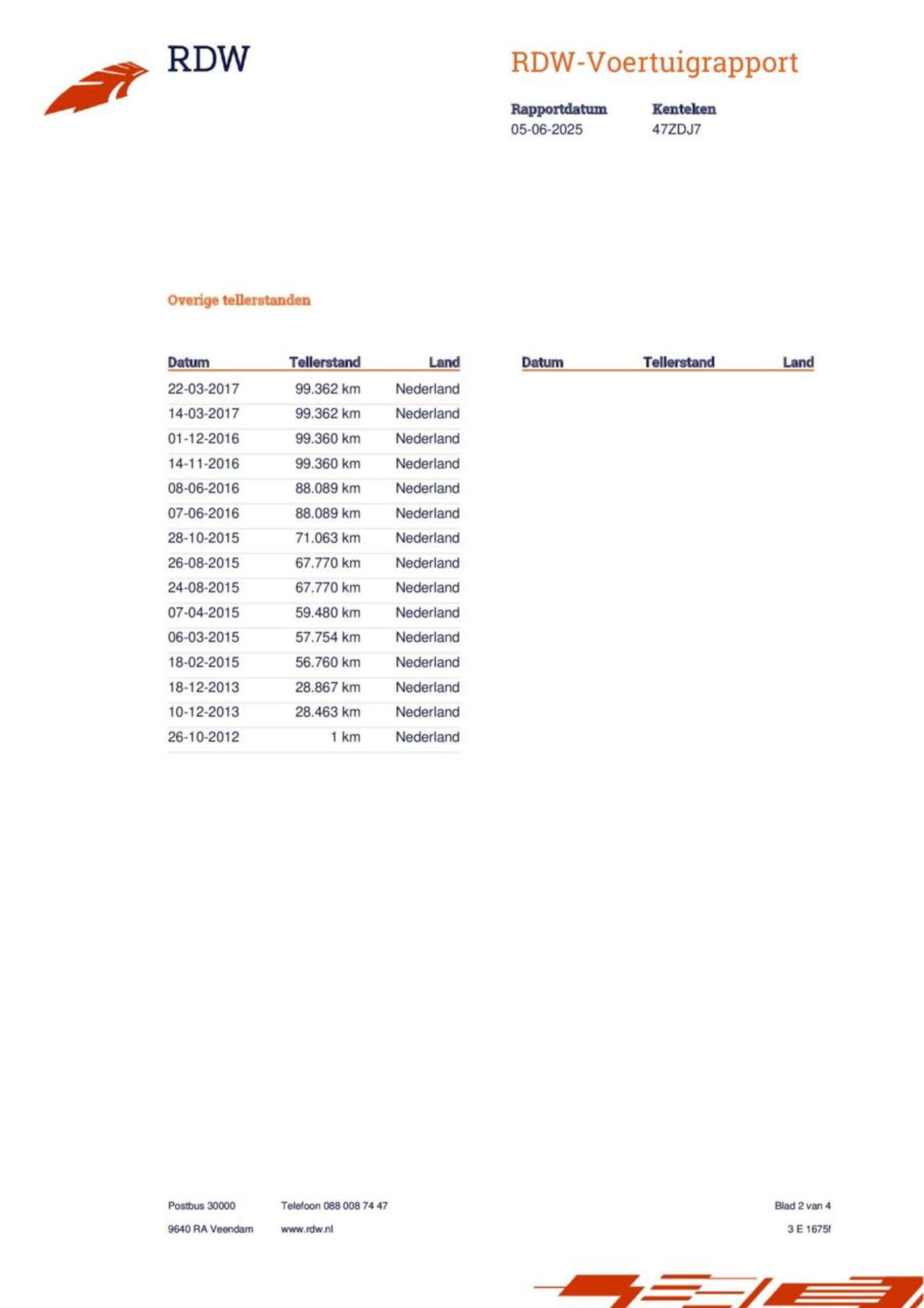 Foto van BMW 5-serie Touring
