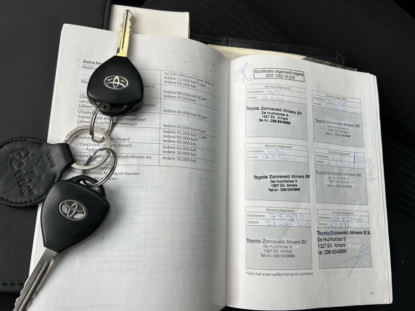 Foto van Toyota Toyota Avensis