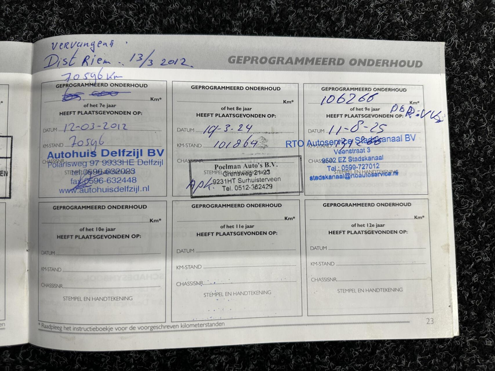 Foto van Fiat Panda