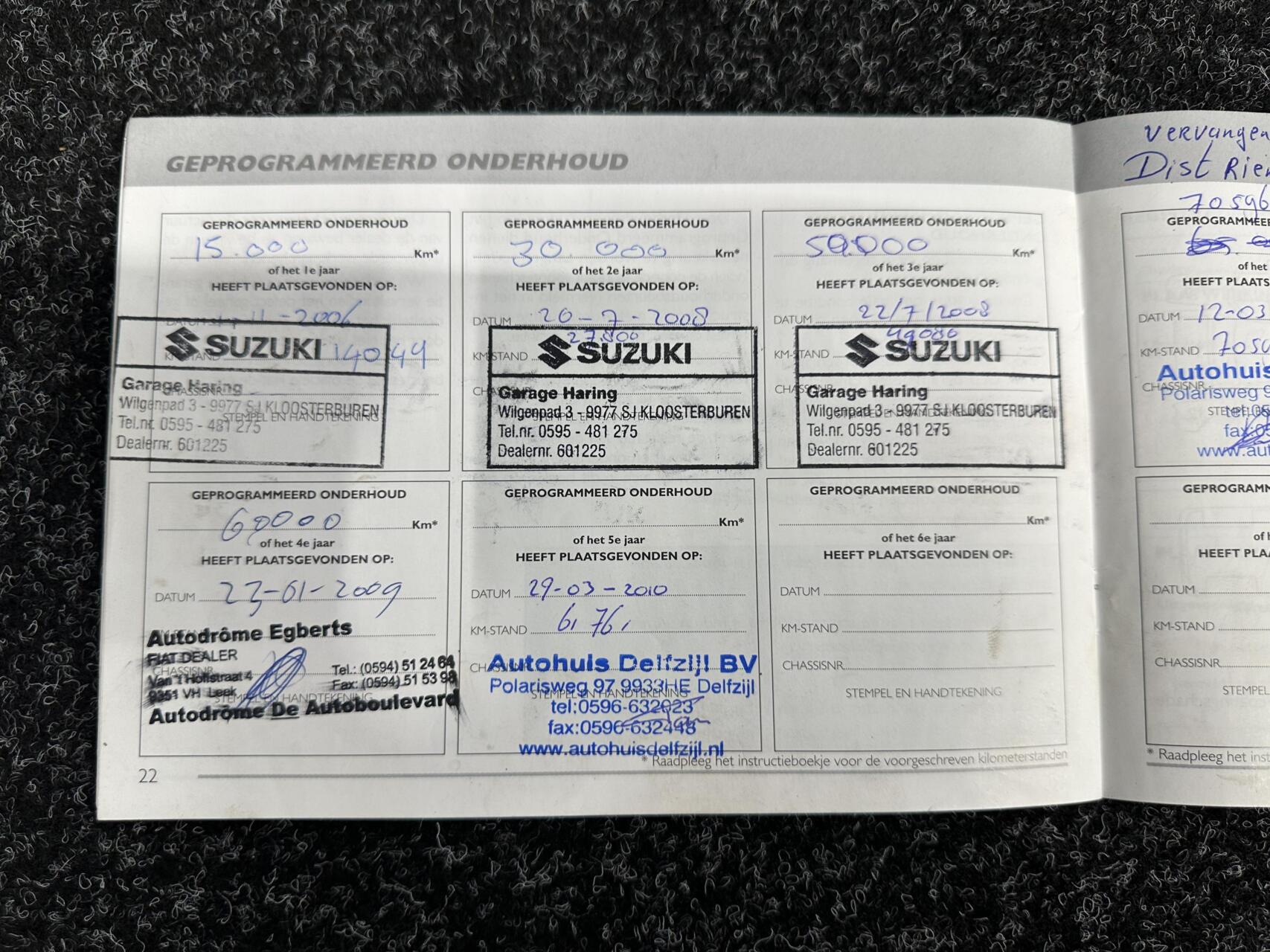 Foto van Fiat Panda