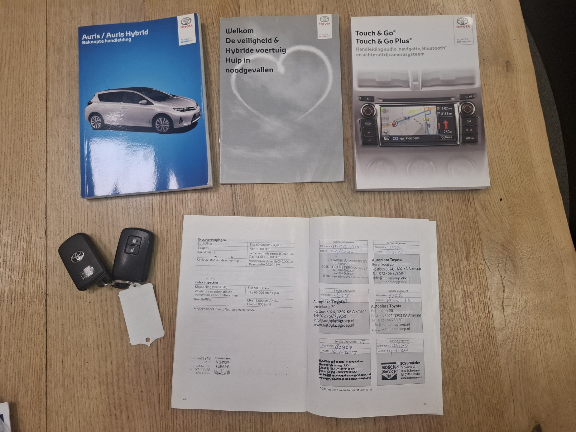 Foto van Toyota Toyota Auris