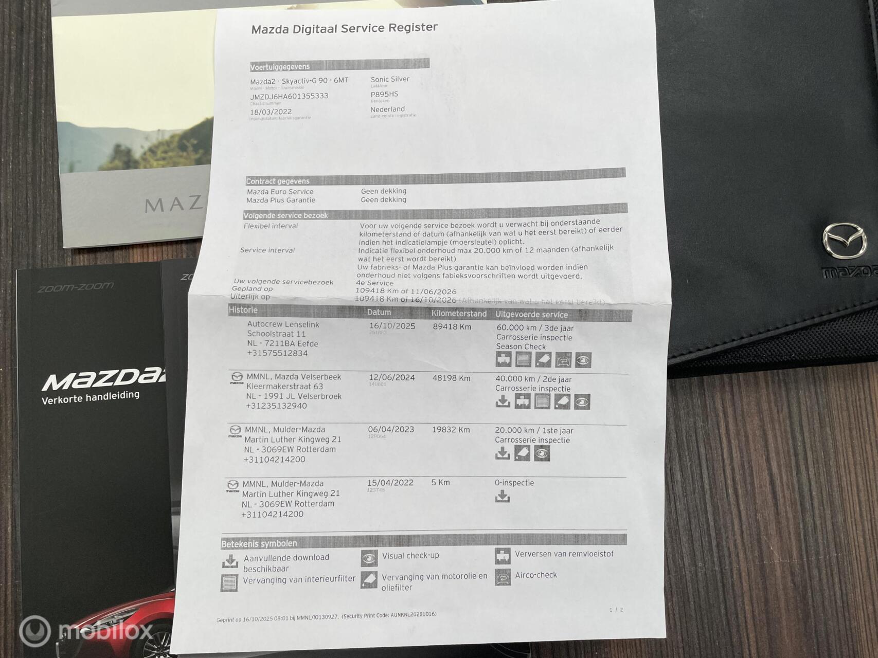 Foto van Mazda 2