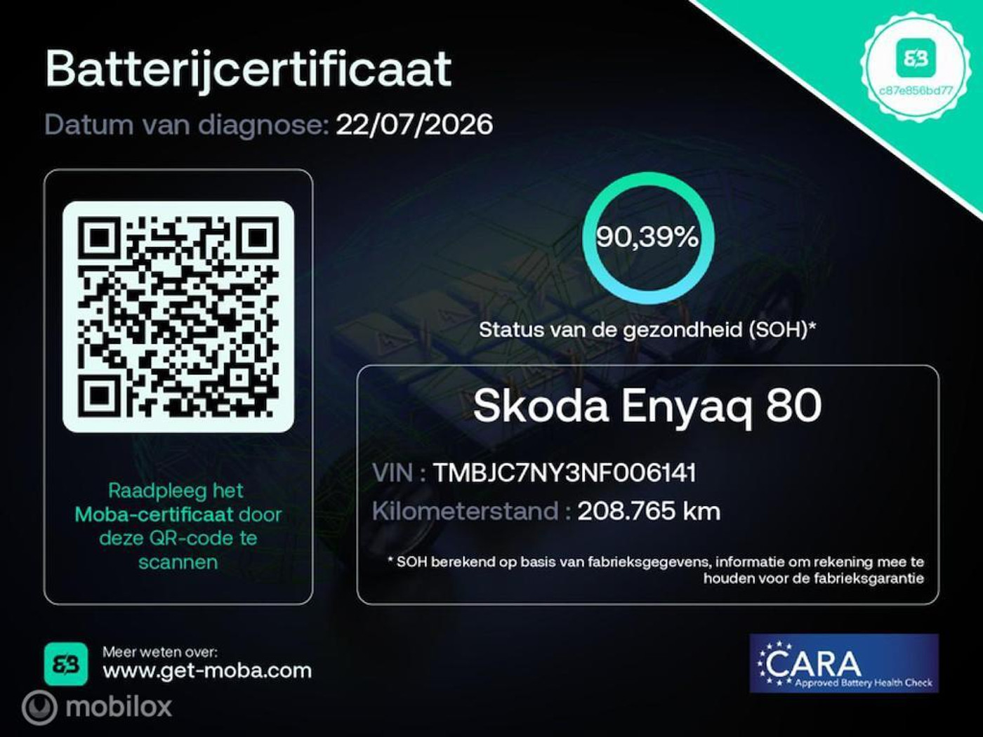Foto van Skoda Enyaq 80