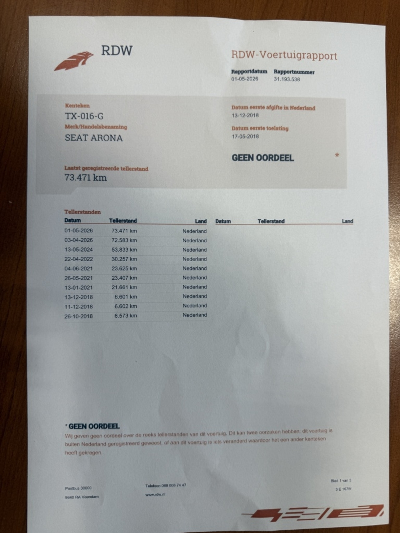 Foto van Seat Arona