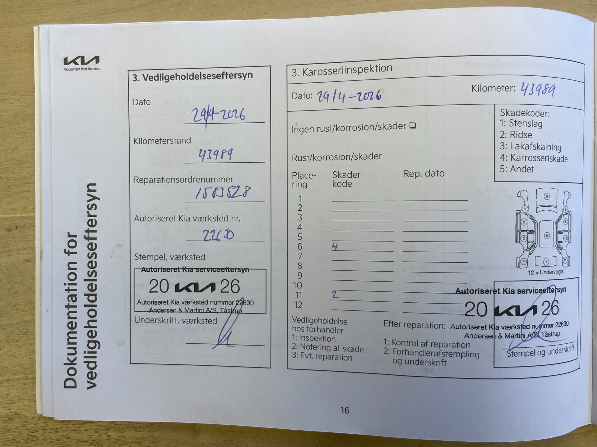 Foto van Kia Ceed Sportswagon