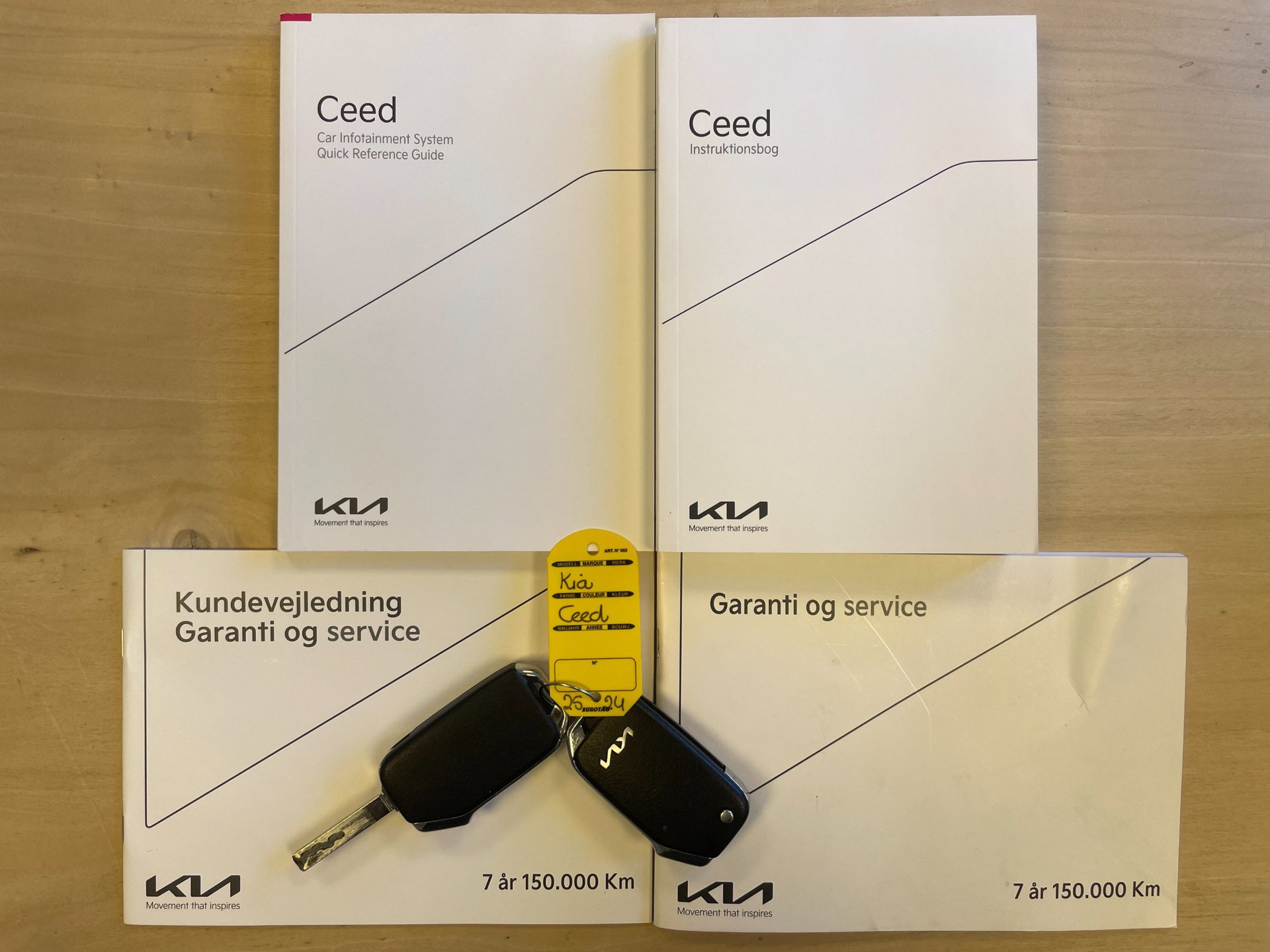 Foto van Kia Ceed Sportswagon