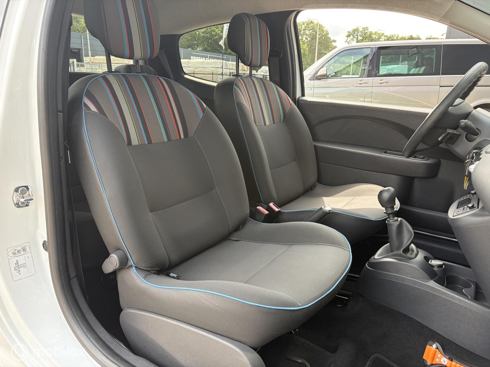 Foto van Renault Twingo