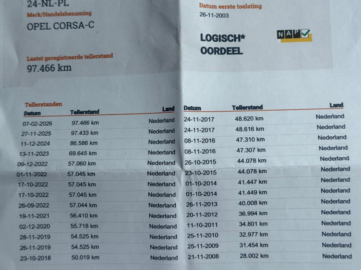 Foto van Opel Corsa