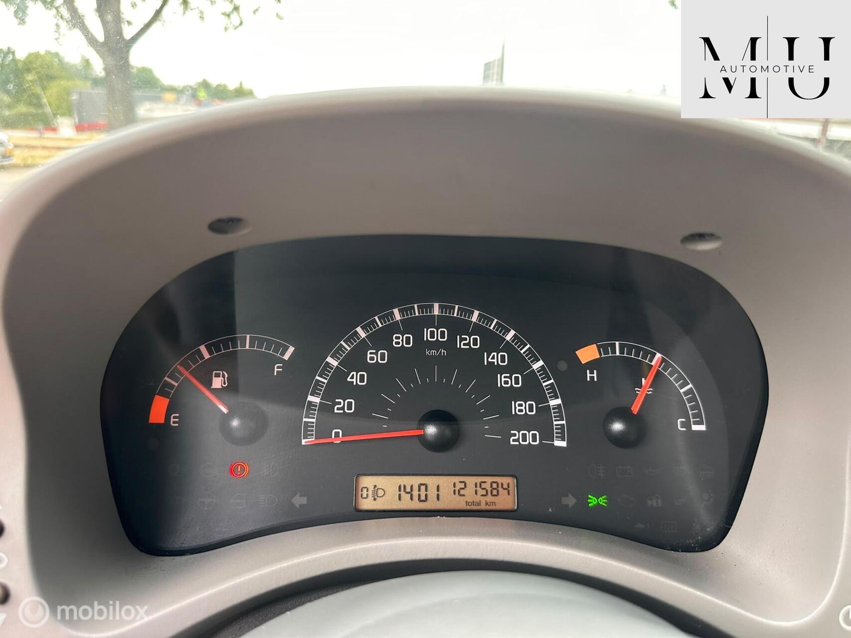 Foto van Fiat Fiat Panda