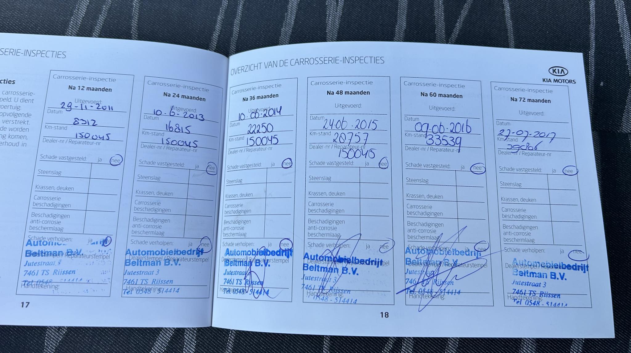 Foto van Kia Venga