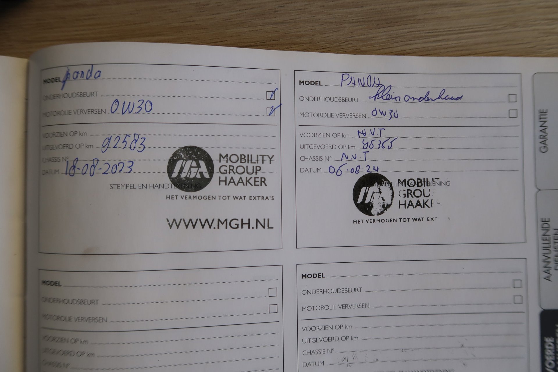 Foto van Fiat Panda